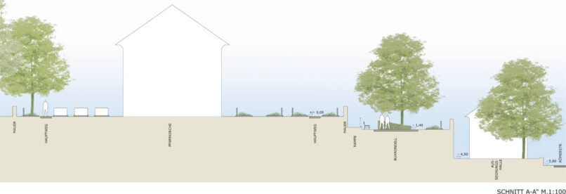 Welsch und Egger Landschaftsarchitekten Bauherr: Gemeinde Denklingen Projekt: Wettbewerb Erneuerung alter Friedhof Epfach Schnitt