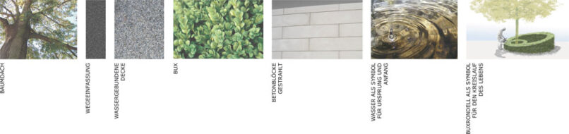 Welsch und Egger Landschaftsarchitekten Bauherr: Gemeinde Denklingen Projekt: Wettbewerb Erneuerung alter Friedhof Epfach Beispielbilder