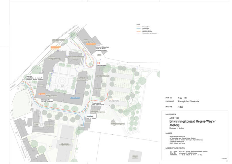Welsch und Egger Landschaftsarchitekten Auftraggeber: Regens Wagner Absberg Projekt: Entwicklungskonzept Freianlagen der Regens Wagner Einrichtung Konzeptplan Fahrverkehr