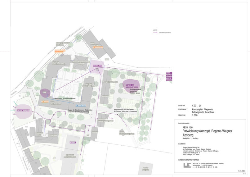 Welsch und Egger Landschaftsarchitekten Auftraggeber: Regens Wagner Absberg Projekt: Entwicklungskonzept Freianlagen der Regens Wagner Einrichtung Entwicklung Wegenetz